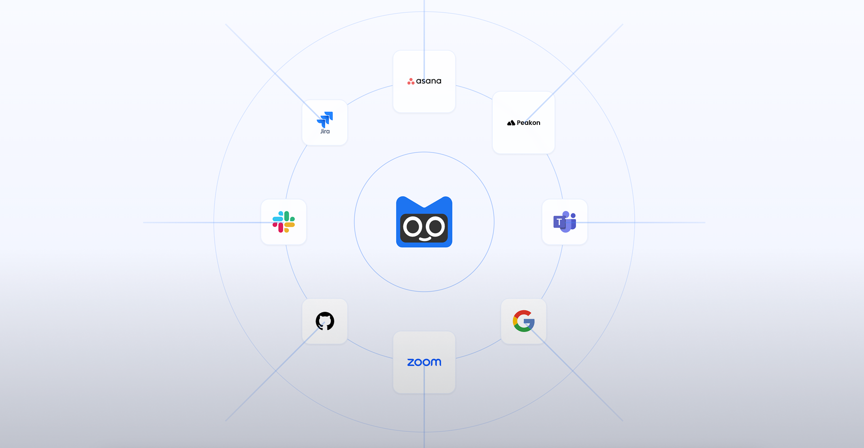 Qwokka AI: Real-Time Employee Morale Analytics Platform