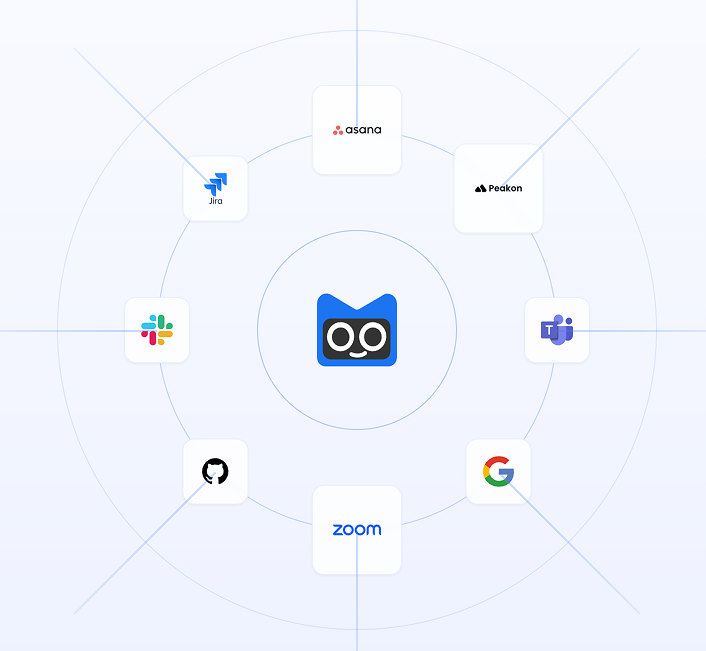 Qwokka AI: Real-Time Employee Morale Analytics Platform